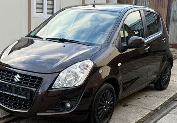 Suzuki Splash 111.000 km 4.990 &euro; Hattingen 45525