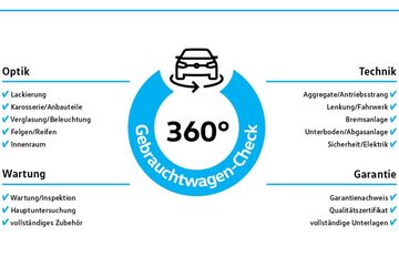 VW Touareg 8.500 km 93.980 &euro; Herten 45701